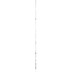 Сумочка Русалка 22*7*13,5 см530122